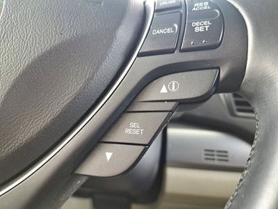 2015 Acura RDX Technology