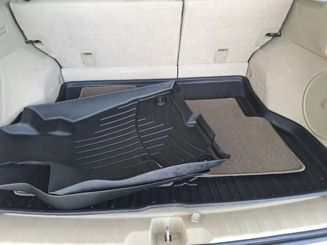 2015 Acura RDX Technology