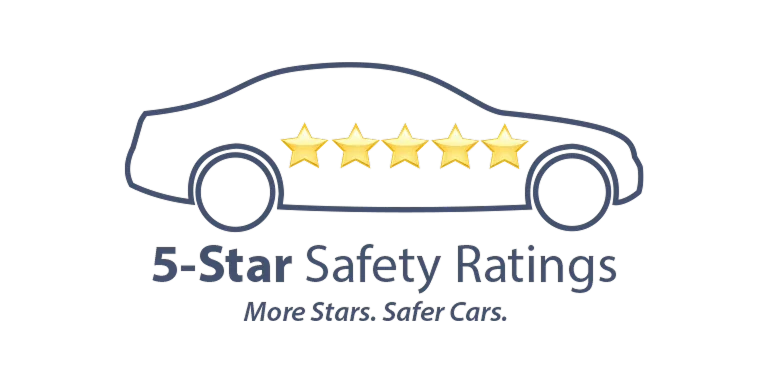 NHTSA 5-Star Safety Ratings | Cavalier Mazda in Chesapeake VA