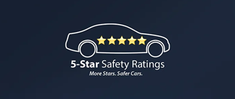 5 Star Safety Rating | Cavalier Mazda in Chesapeake VA