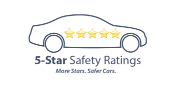 5 Star Safety Rating | Cavalier Mazda in Chesapeake VA
